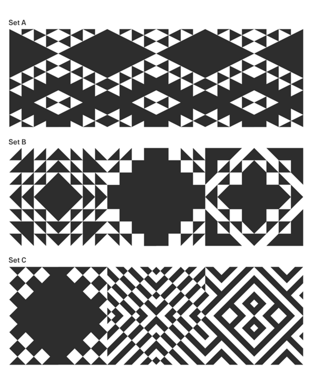 Specimen Tinkuy Patterns