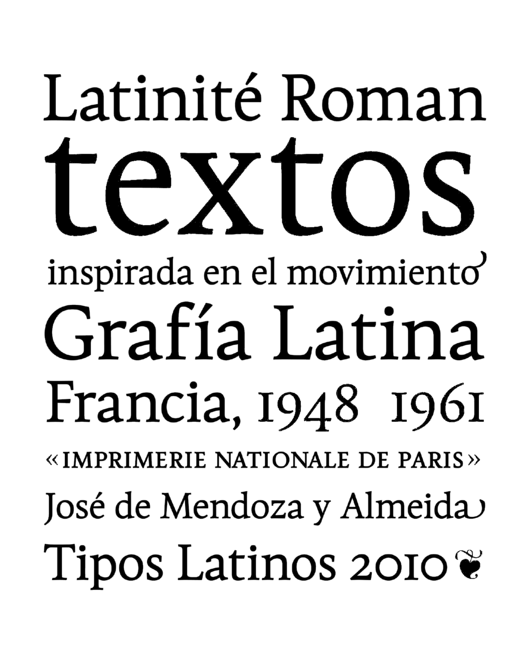 Specimen Latinité Roman