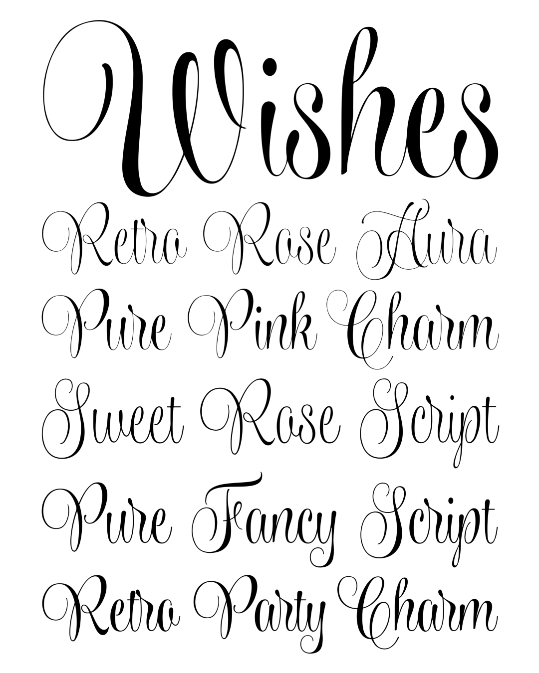 Specimen Wishes Text