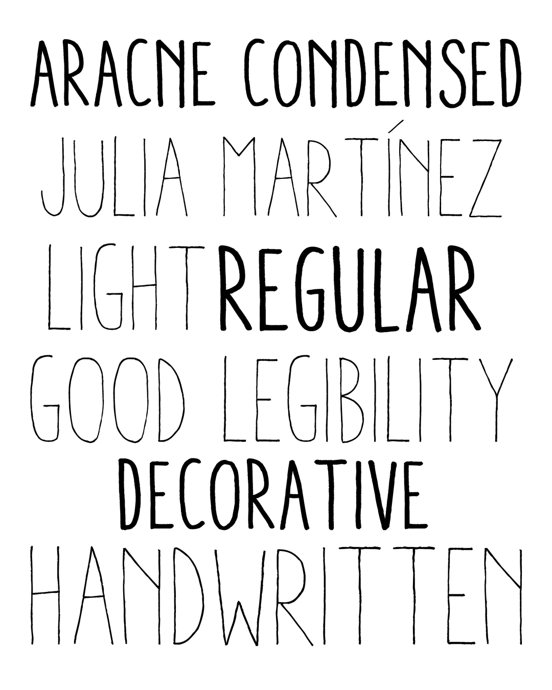 Specimen Aracne Condensed