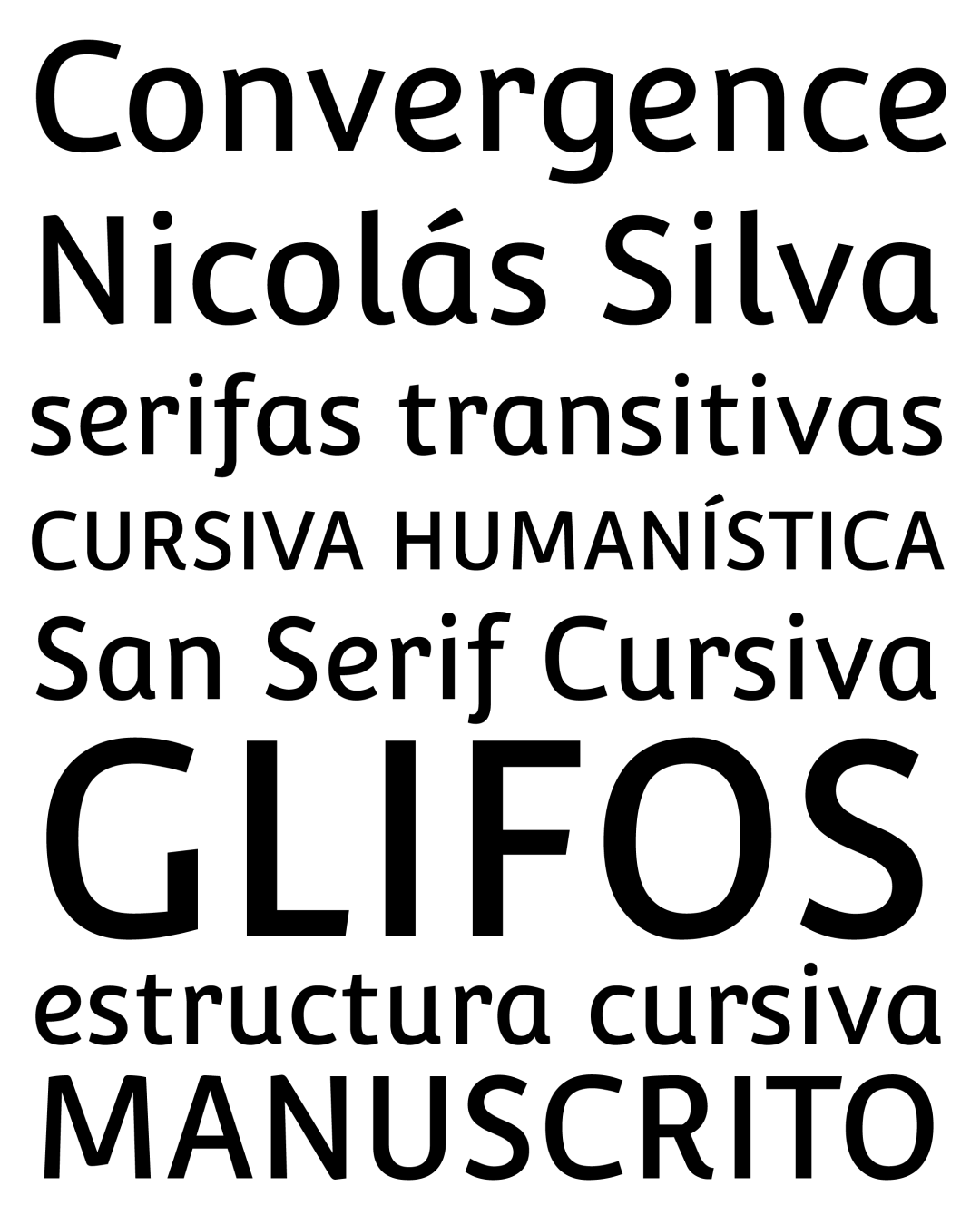 Specimen Convergencia (Convergence)