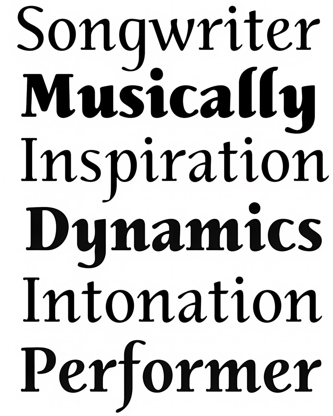 Specimen Symphony