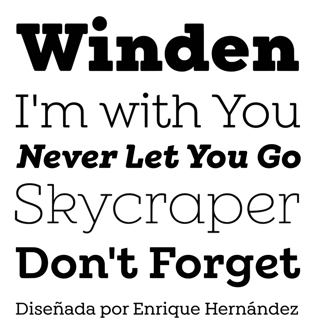 Specimen Winden