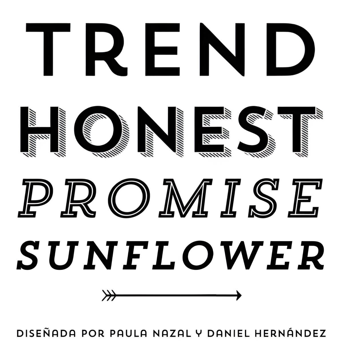 Specimen Trend