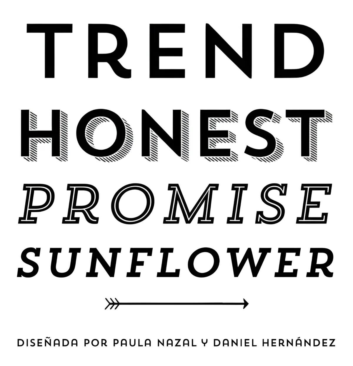 Specimen Trend