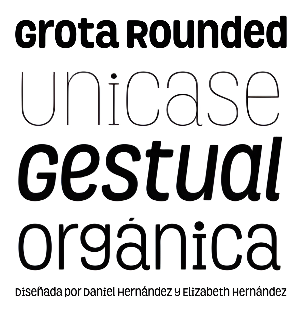 Specimen Grota Rounded