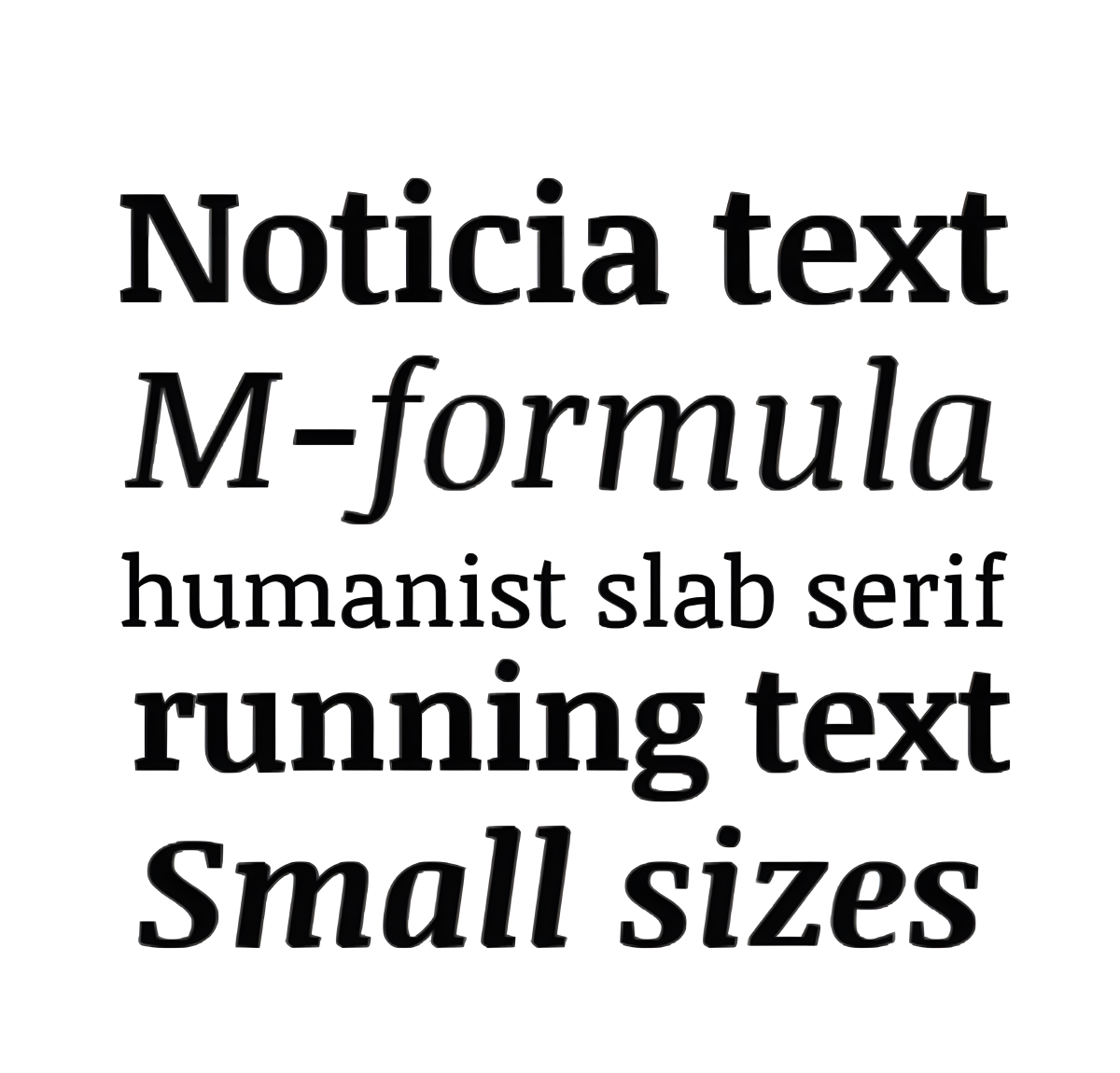 Specimen Noticia text