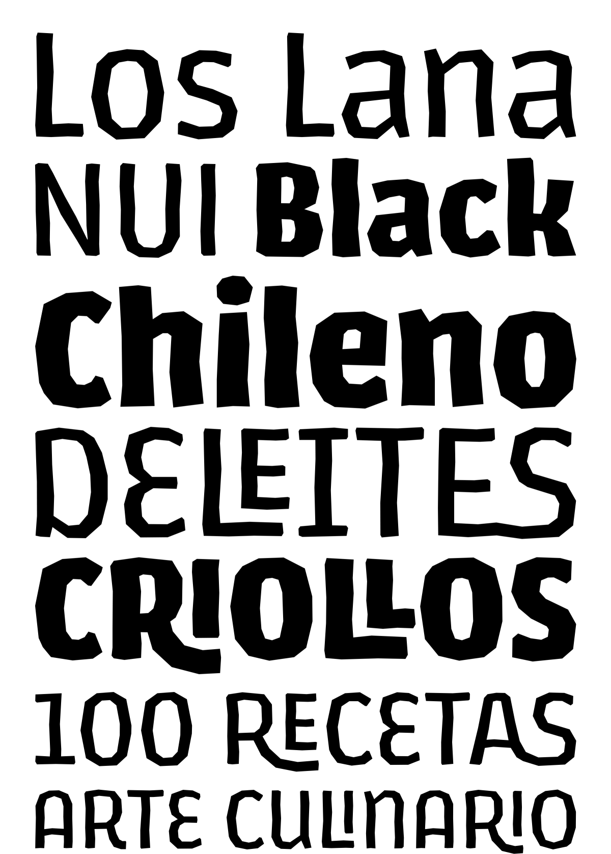 Specimen LosLana Niu Pro