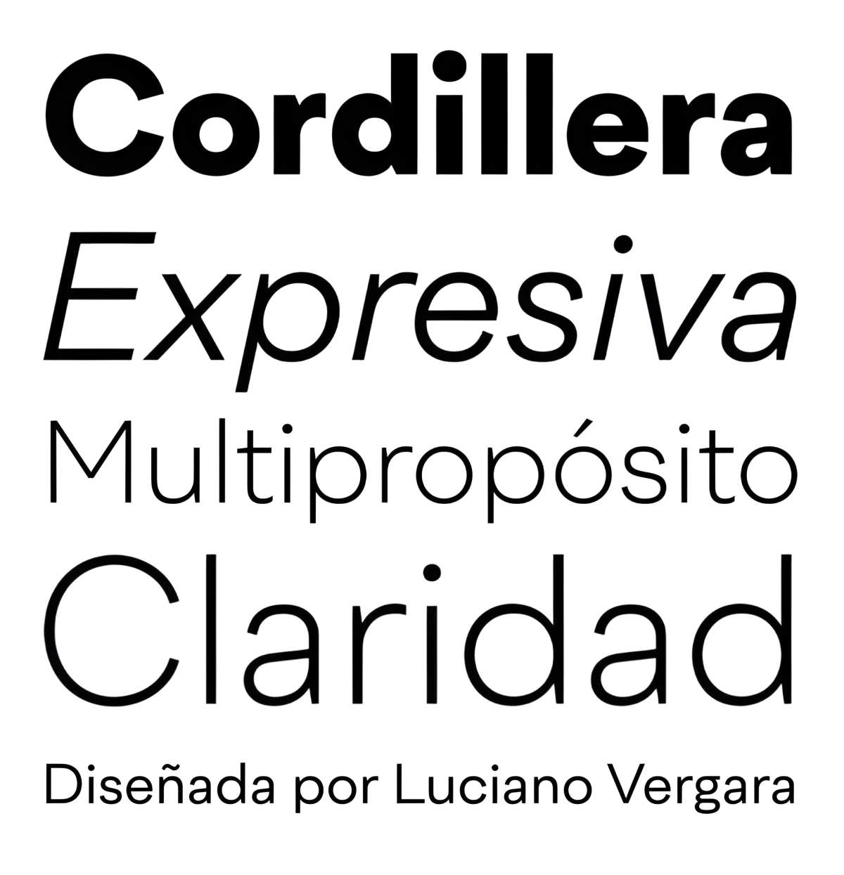 Specimen Cordillera