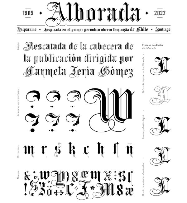 Alborada