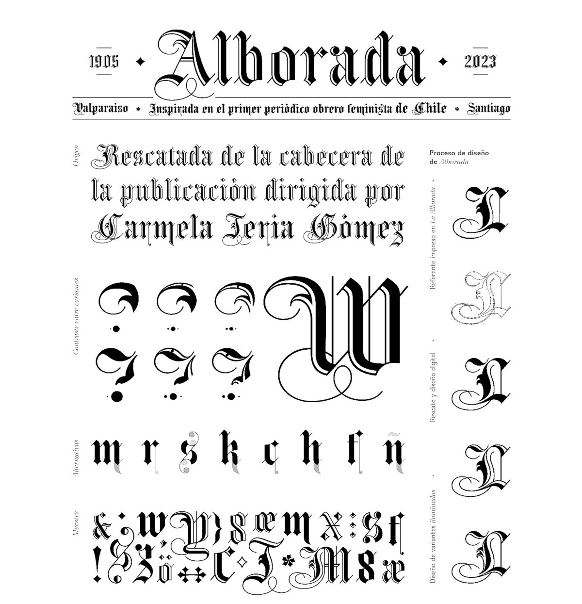 Specimen Alborada