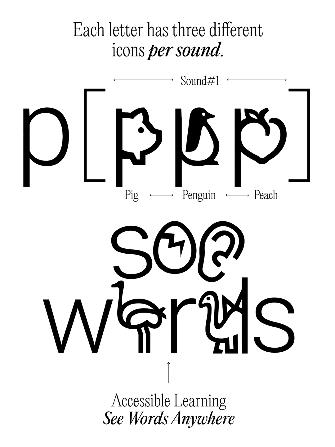 Specimen See Words