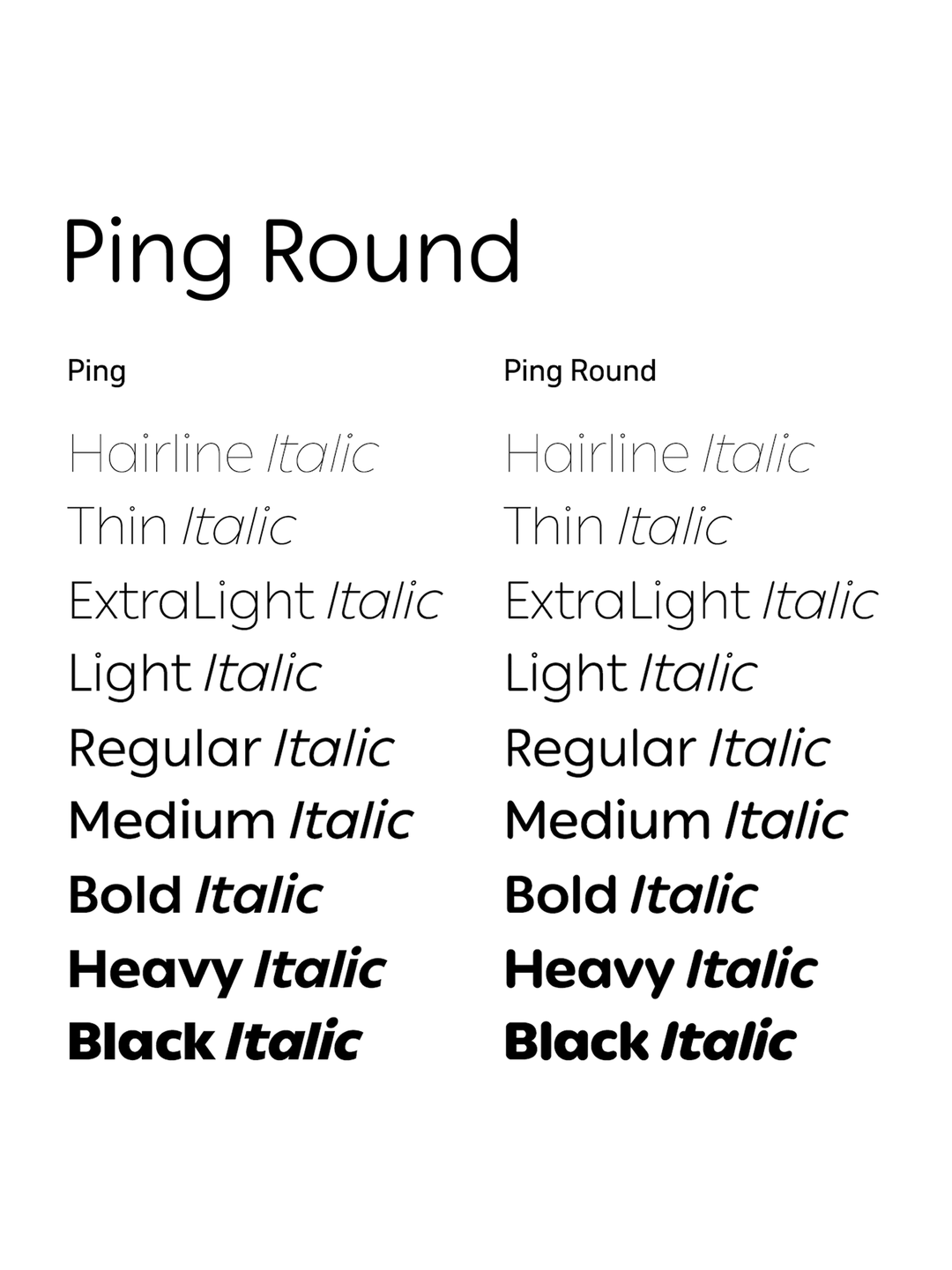Specimen Ping Round