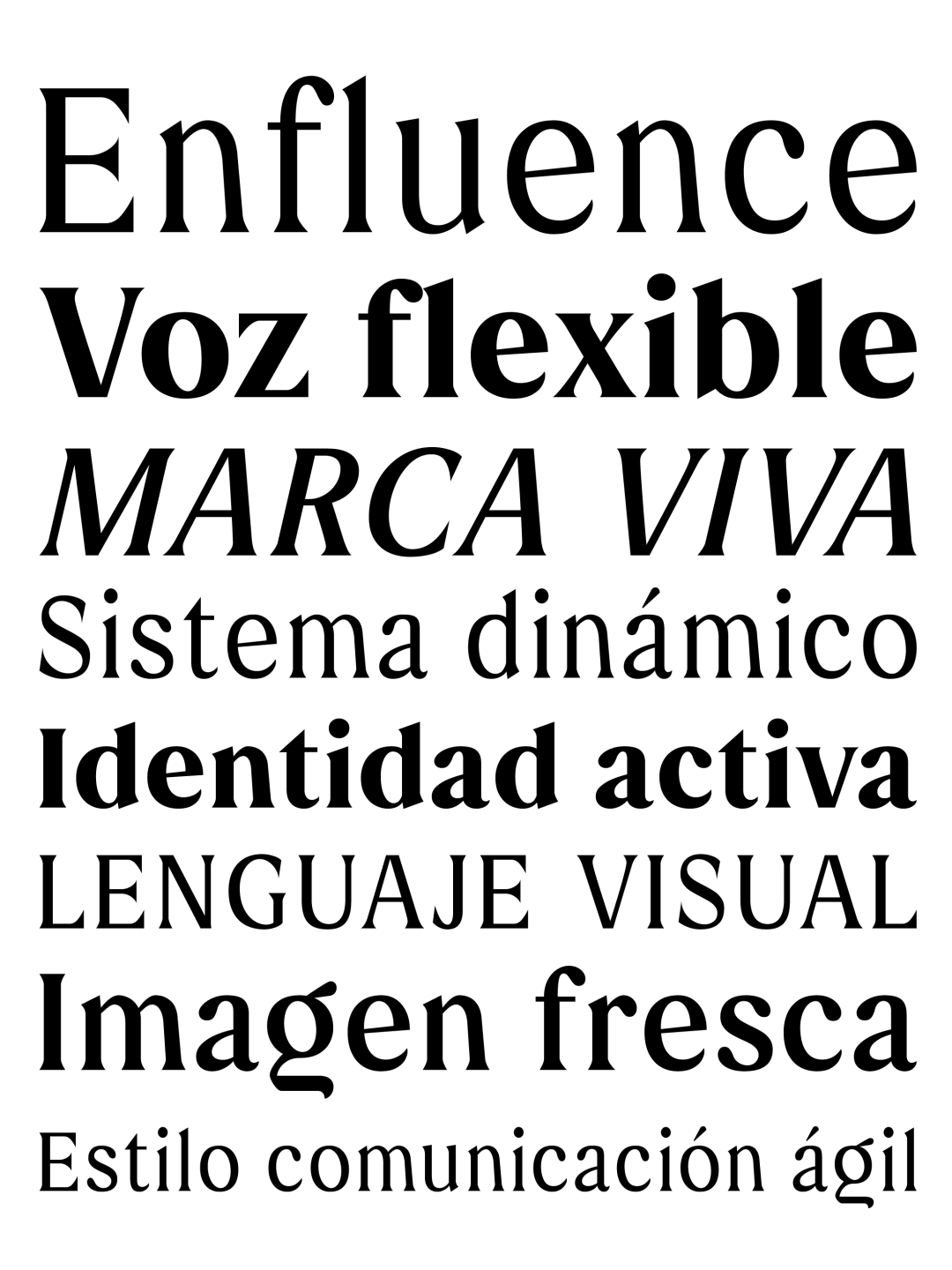 Specimen Enfluence