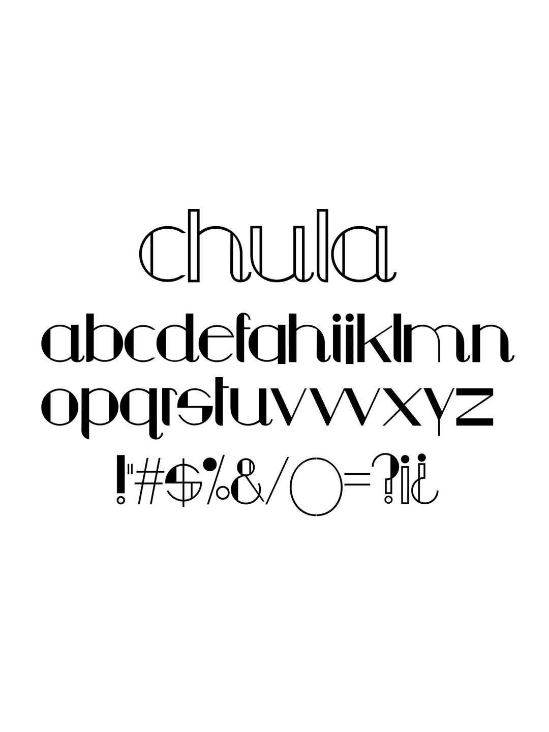 Specimen Chula