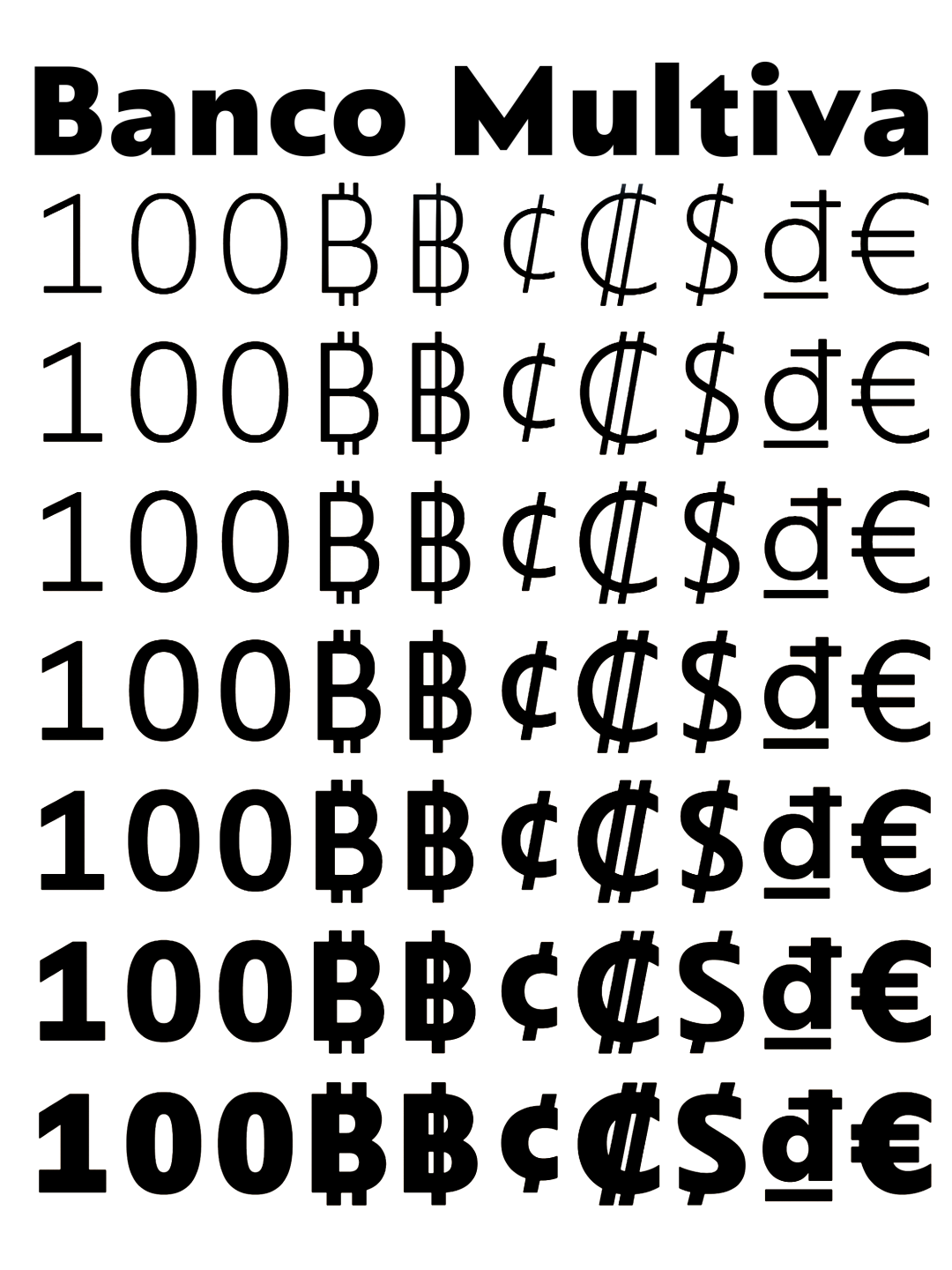 Specimen Multiva Sans