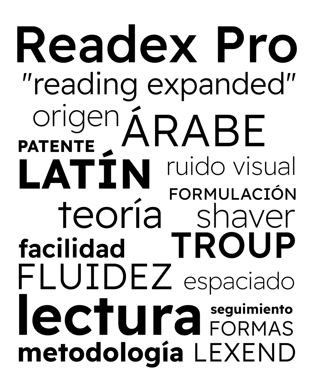 Specimen Readex Pro