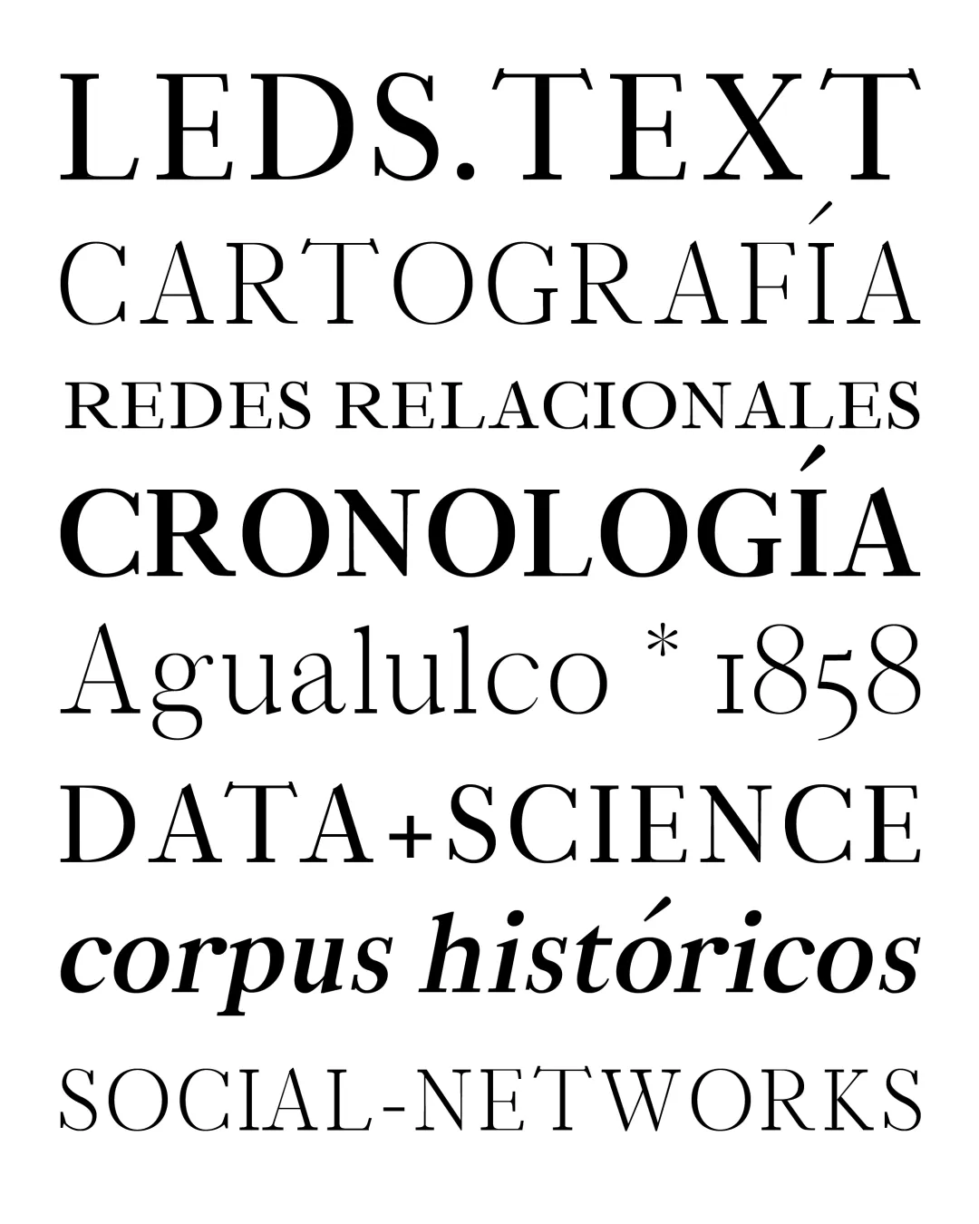 Specimen LEDS Text